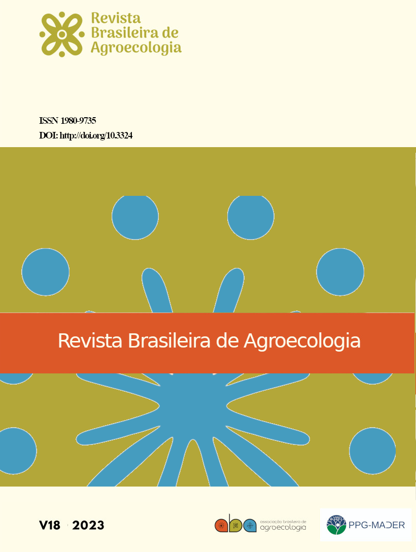 Comunidade Agario Brasil